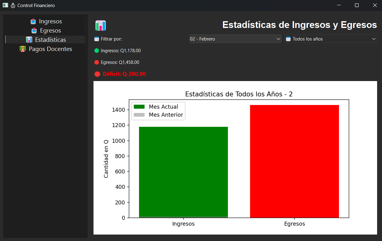 IEMCOOP Sanarate - Contabilidad